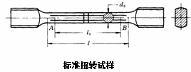 1000N.m材料扭转性能实验