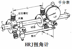 1000N.m材料扭转性能实验