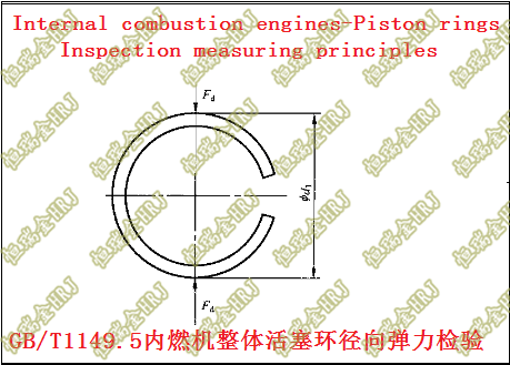 GB/T1149.5内燃机整体活塞环径向弹力检验HRJ Piston Ring Tester