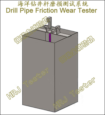 HZG-400/150型 海洋钻井杆摩擦测试系统