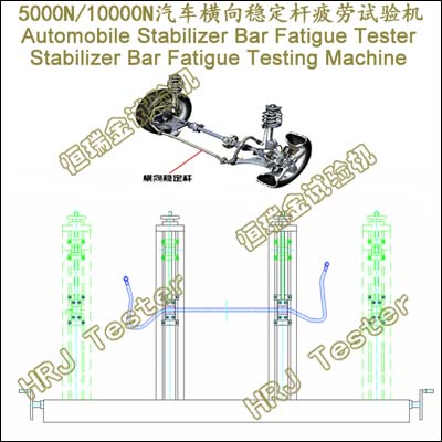 SBF5000 SBF10000汽车横向稳定杆疲劳试验机